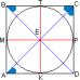 Right prism (quadrangular regular)