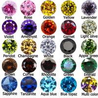 Forbidden stones according to zodiac signs