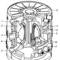 Iter - reaktor termonuklir internasional (iter)
